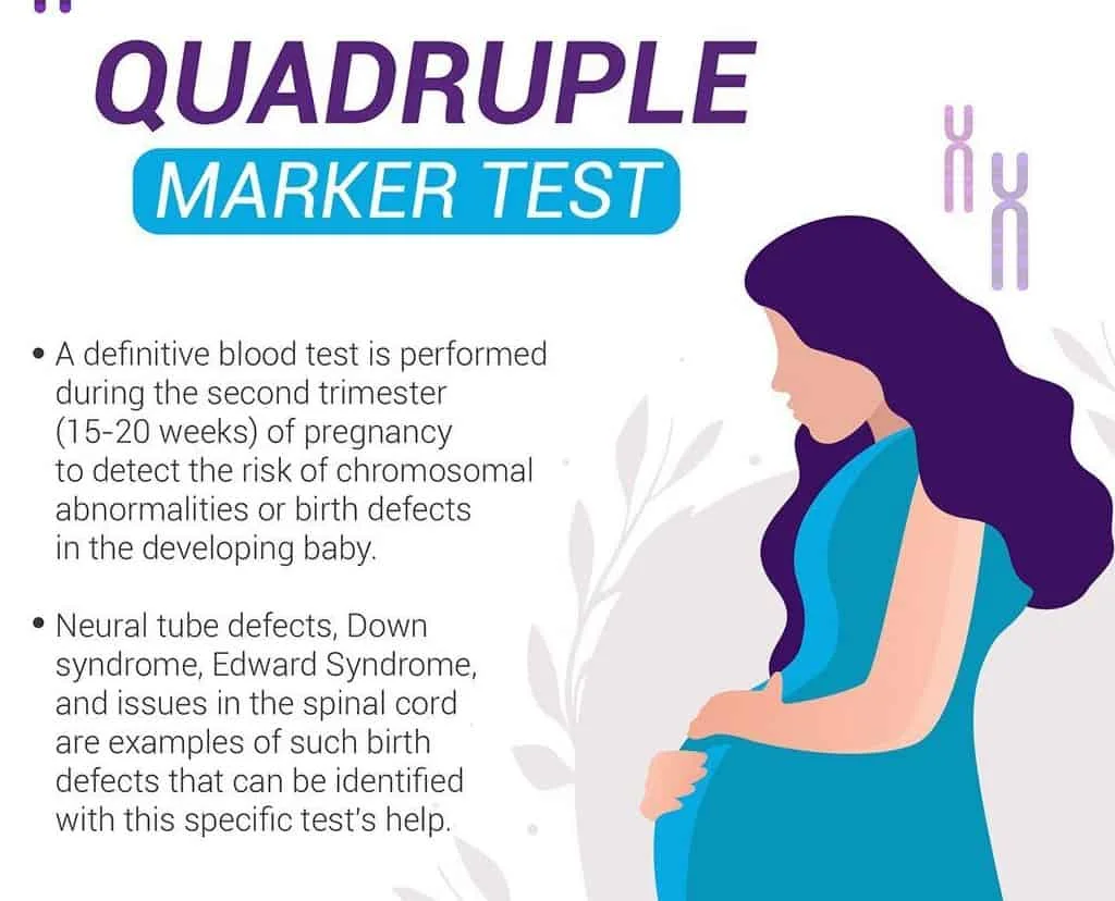 Quadruple-Marker-Test