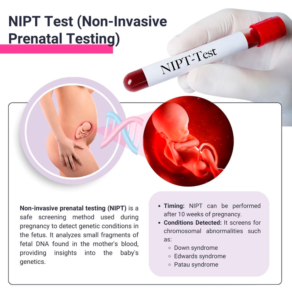nipt-test-non-invasive-prenatal-testing-in-midtown-manhattan